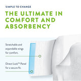 Incontinence Brief Prevail® Per-Fit 360°™ Adult Size 2 Unisex Disposable Heavy Absorbency – Pack of 18